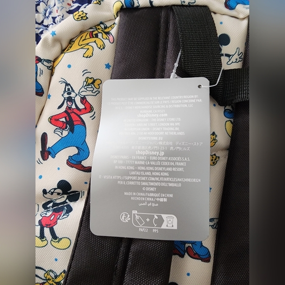 Disney World Parks Backpack Mickey Mouse - Picture 8 of 9